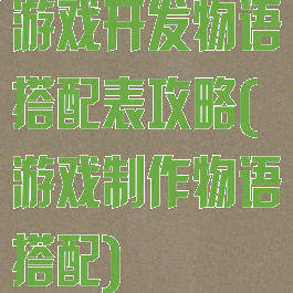 游戏开发物语搭配表攻略(游戏制作物语搭配)